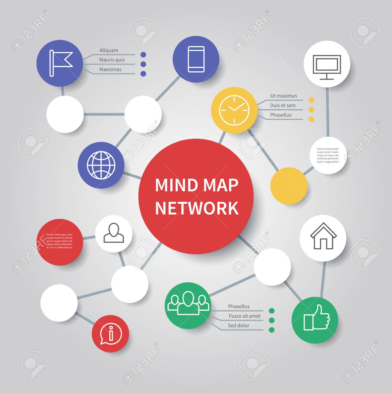 mind map network diagram mindfulness flowchart infographic vector network diagram template