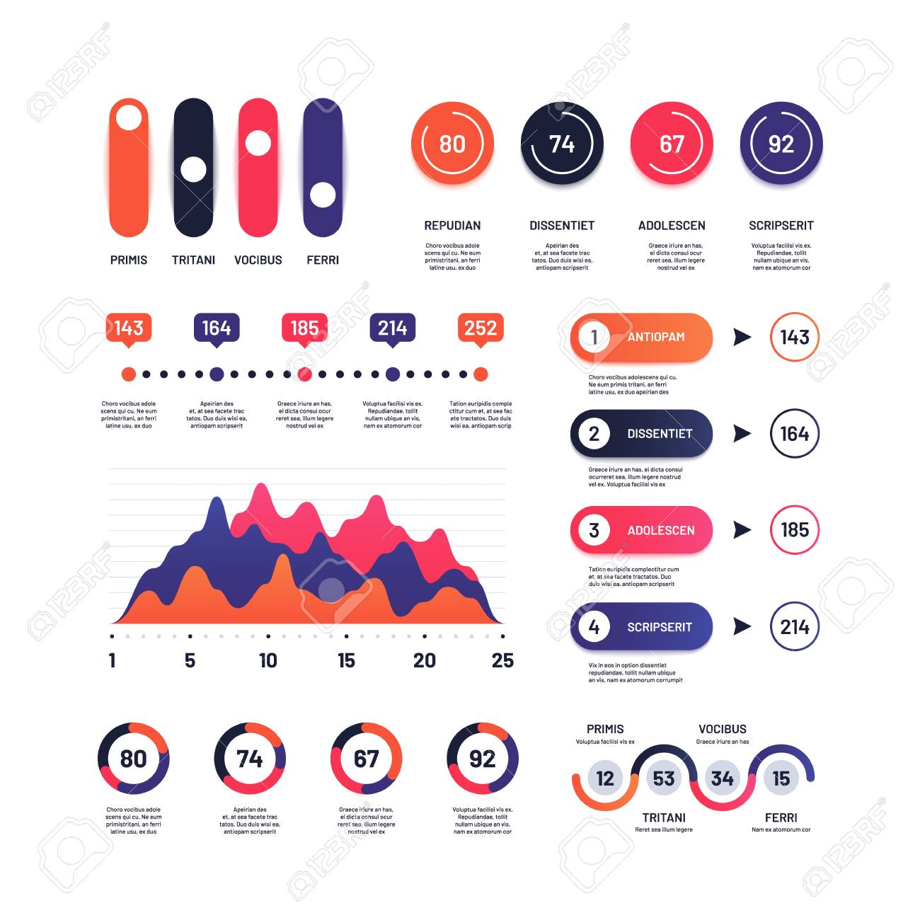 Economic Charts And Graphs