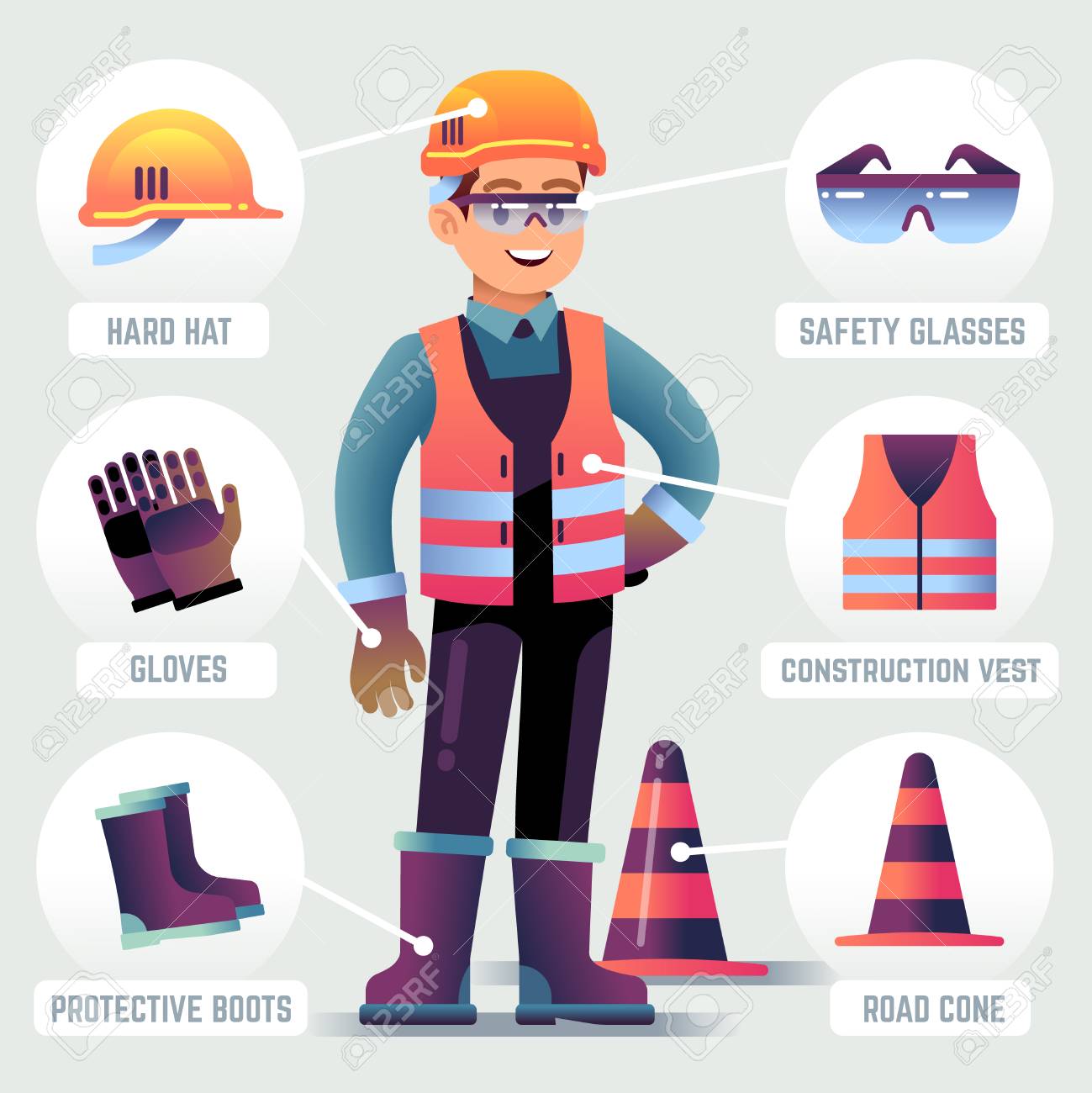 Image result for safety equipment