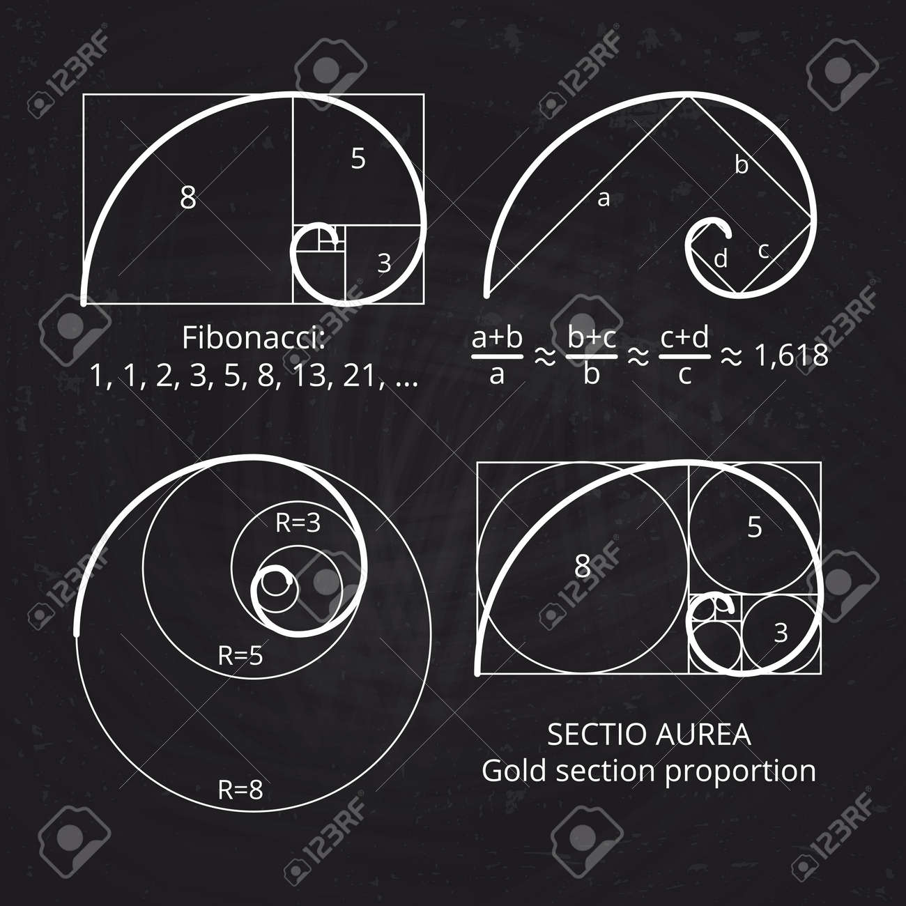 Scheme Of Golden Ratio Section, Fibonacci Spiral On Blackboard Vector  Illustration. Geometric Harmony, Spiral Line Royalty Free SVG, Cliparts,  Vectors, and Stock Illustration. Image 168058505.