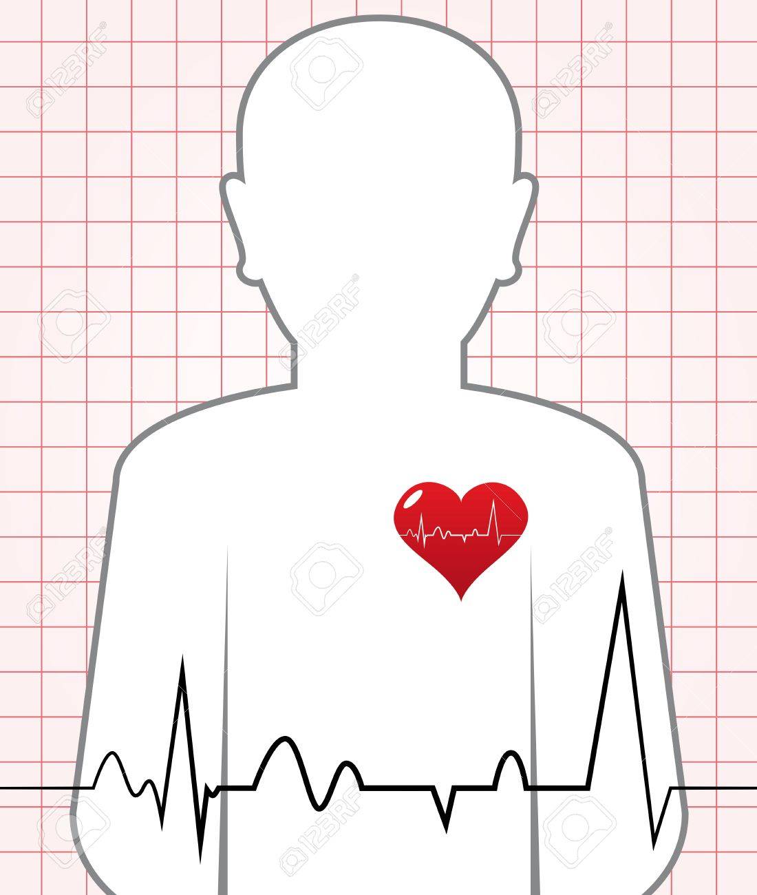 Heart Beat Chart