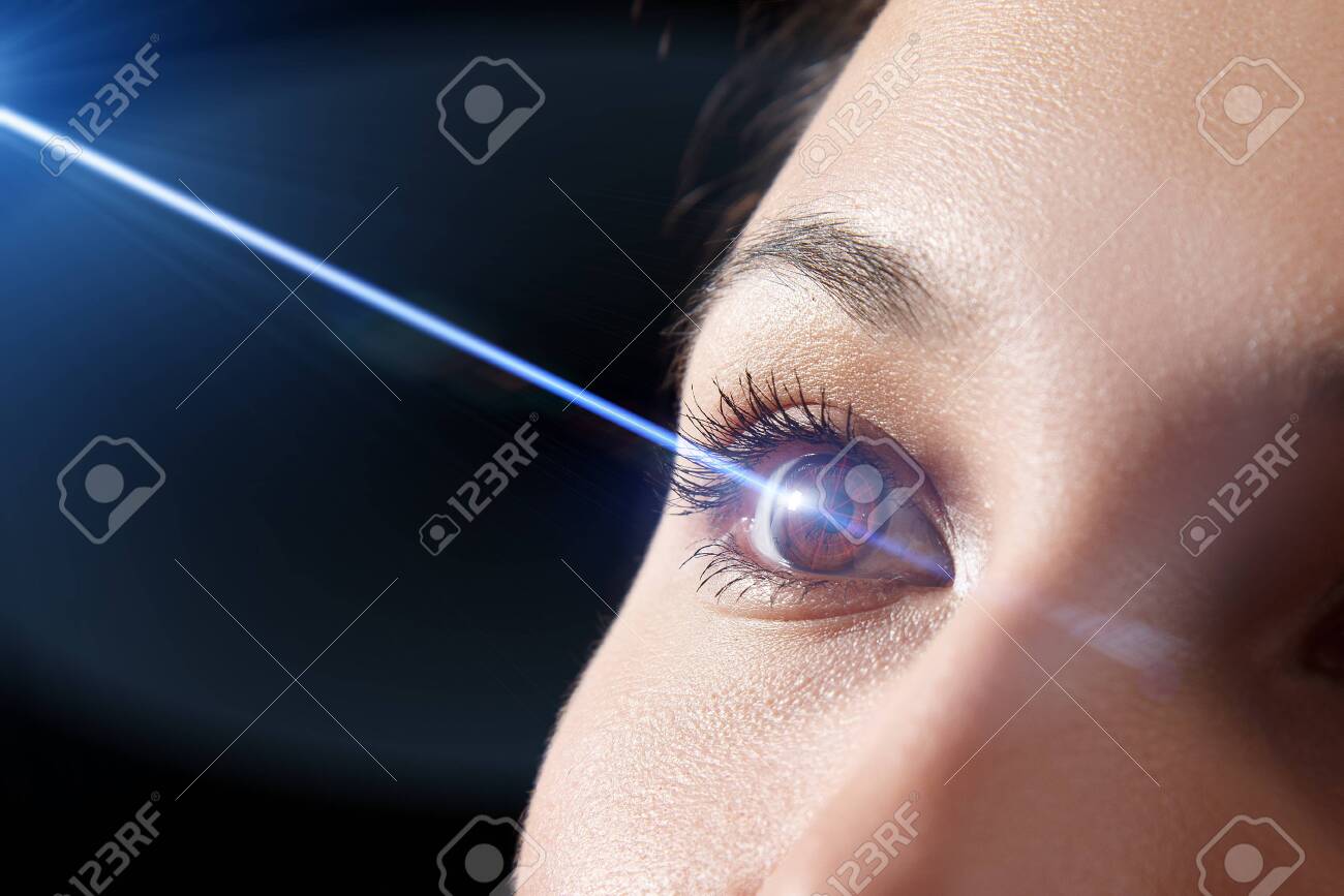 woman's eye close-up. Laser beam on the cornea. Concept of laser vision correction, ophthalmology - 137054895 woman's eye close-up. Laser beam on the cornea. Concept of laser vision correction, ophthalmology - 137054895