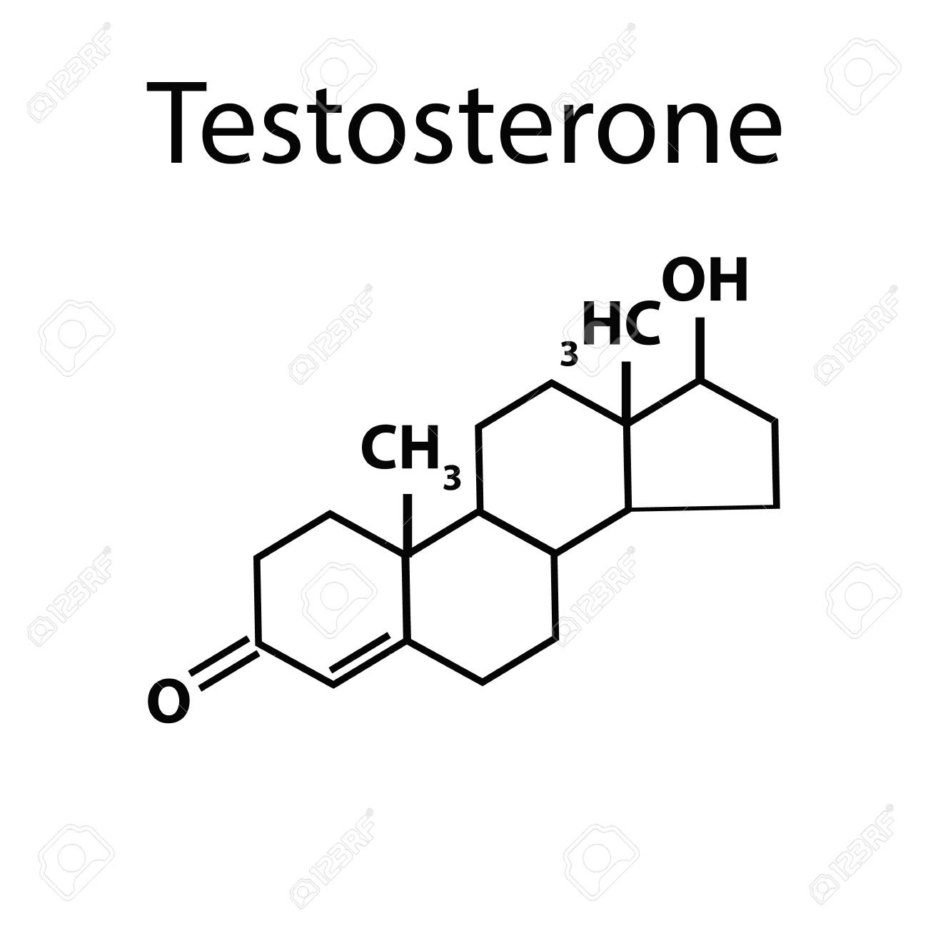 La testosterona es una hormona
