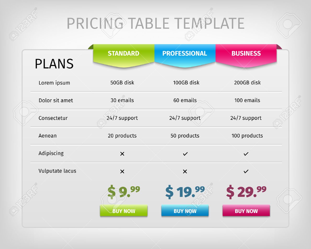 web chart template