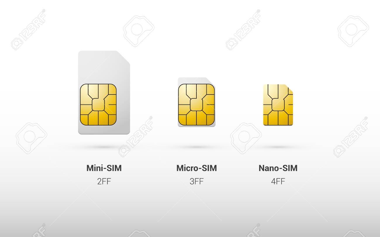 compare micro sim only deals