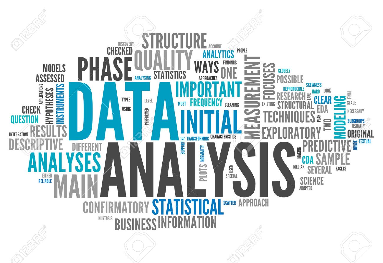 Word Cloud With Data Analysis Related Tags Stock Photo, Picture And Royalty Free Image. Image 27409813.