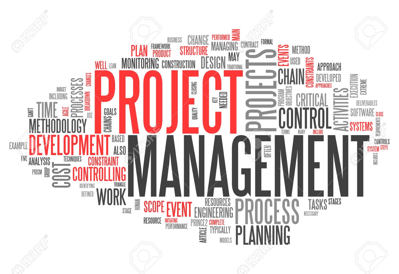 management word