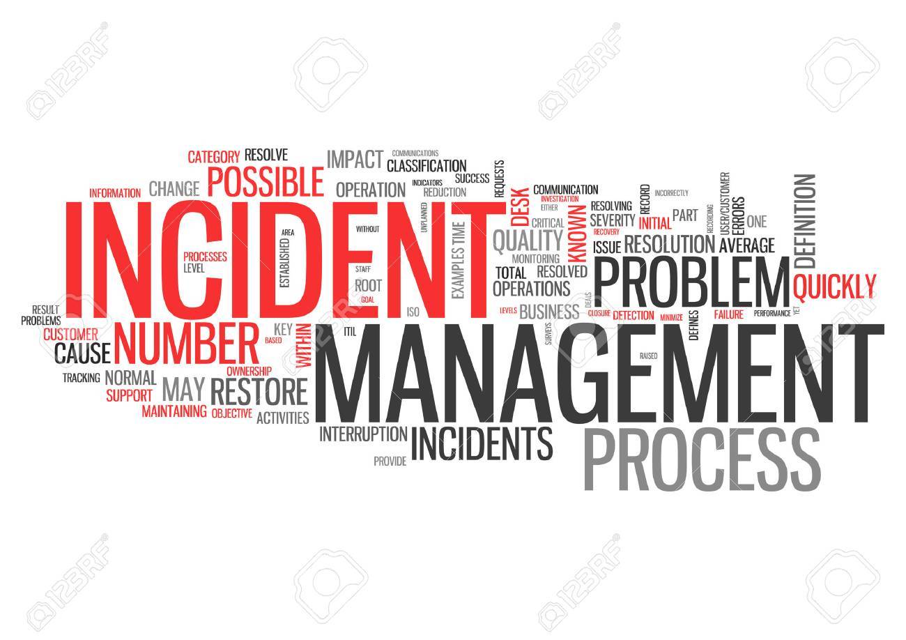wordcloud with incident management tags stock photo picture and incident management