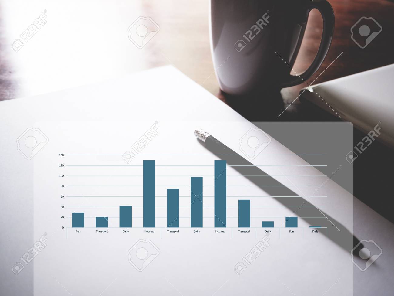 personal expenses graph on
