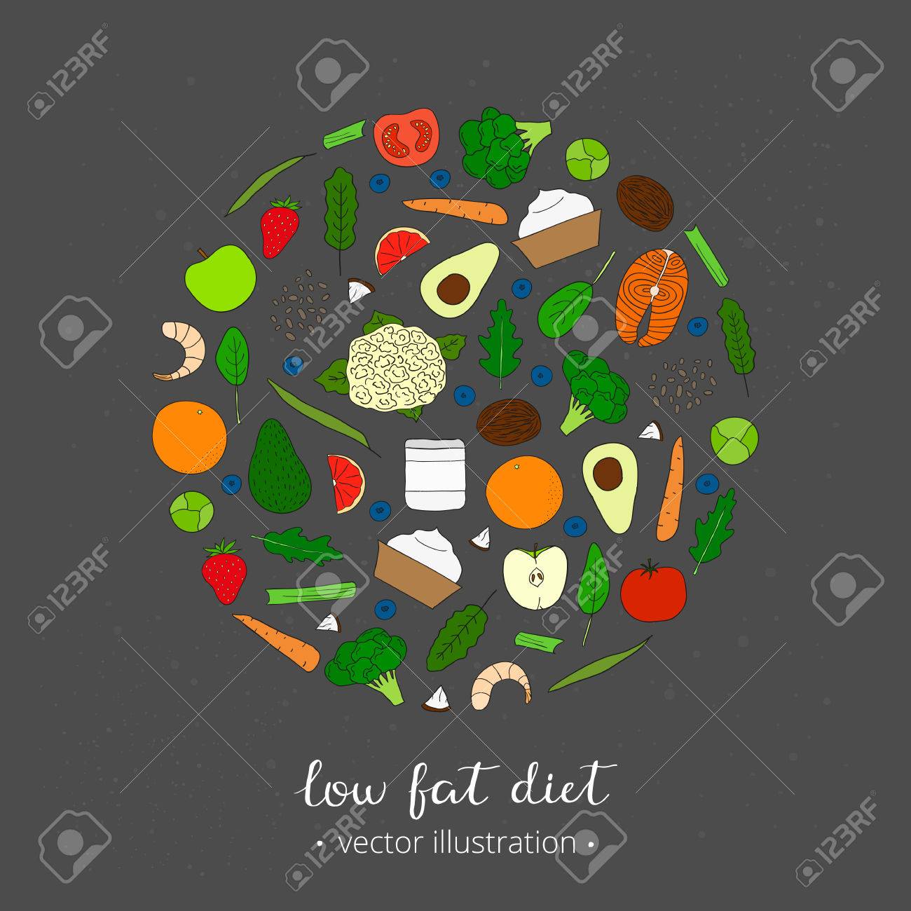 dieta para bajar de peso con aguacate