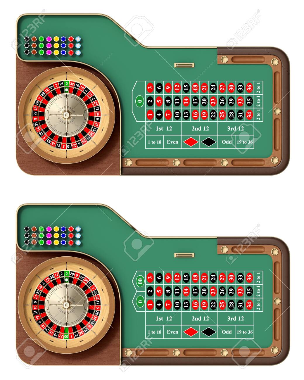 American And European Roulette