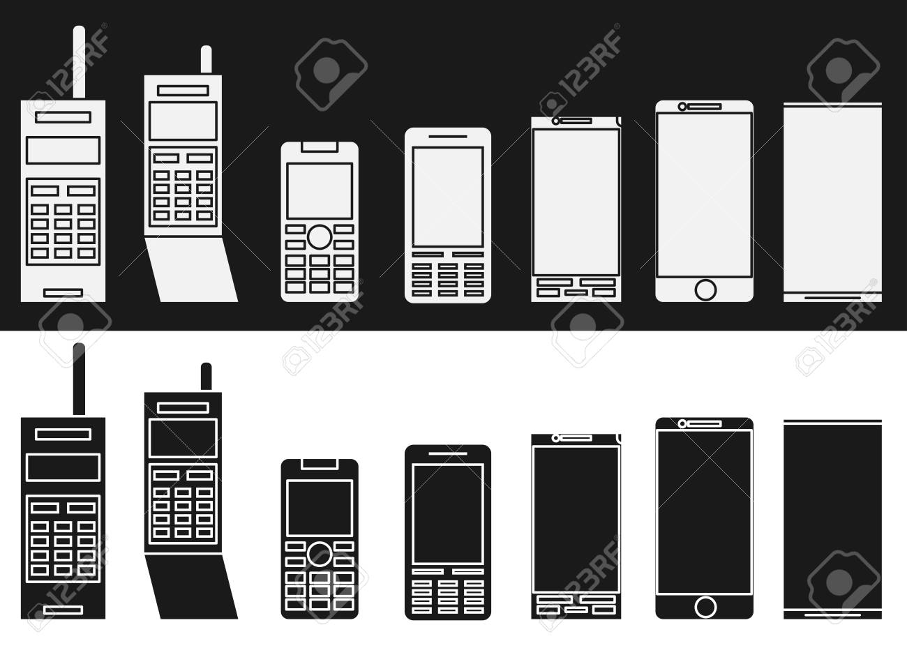 cell phone evolution