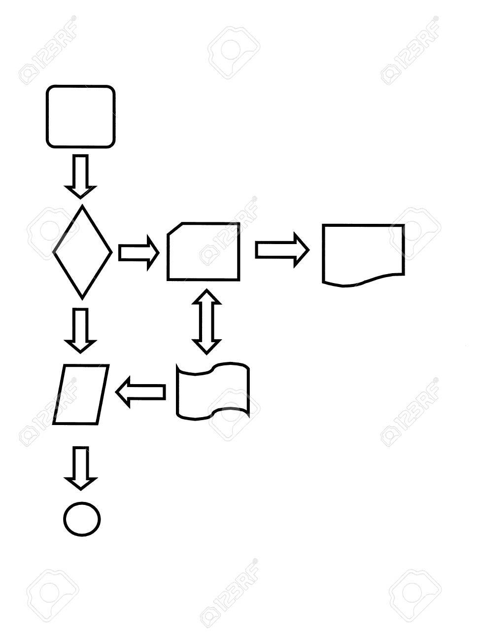 blank flow chart for