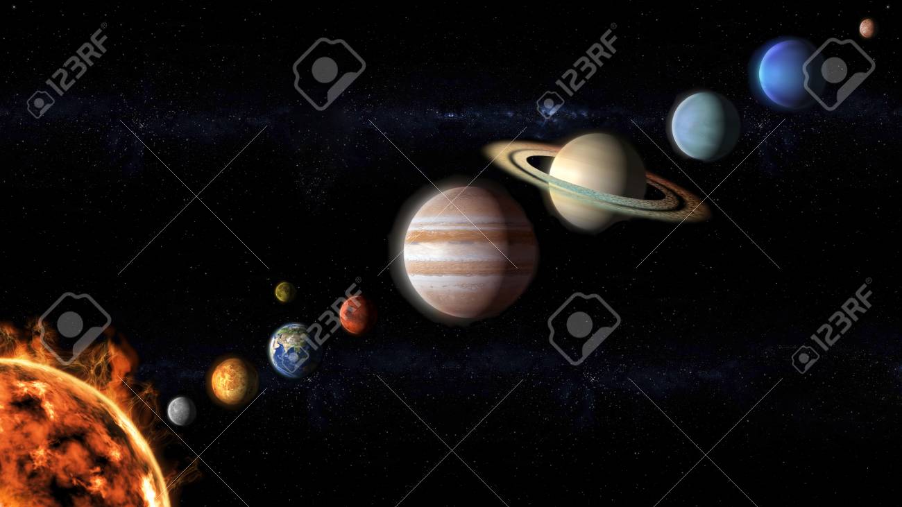 Planets Of The Solar System View From Space