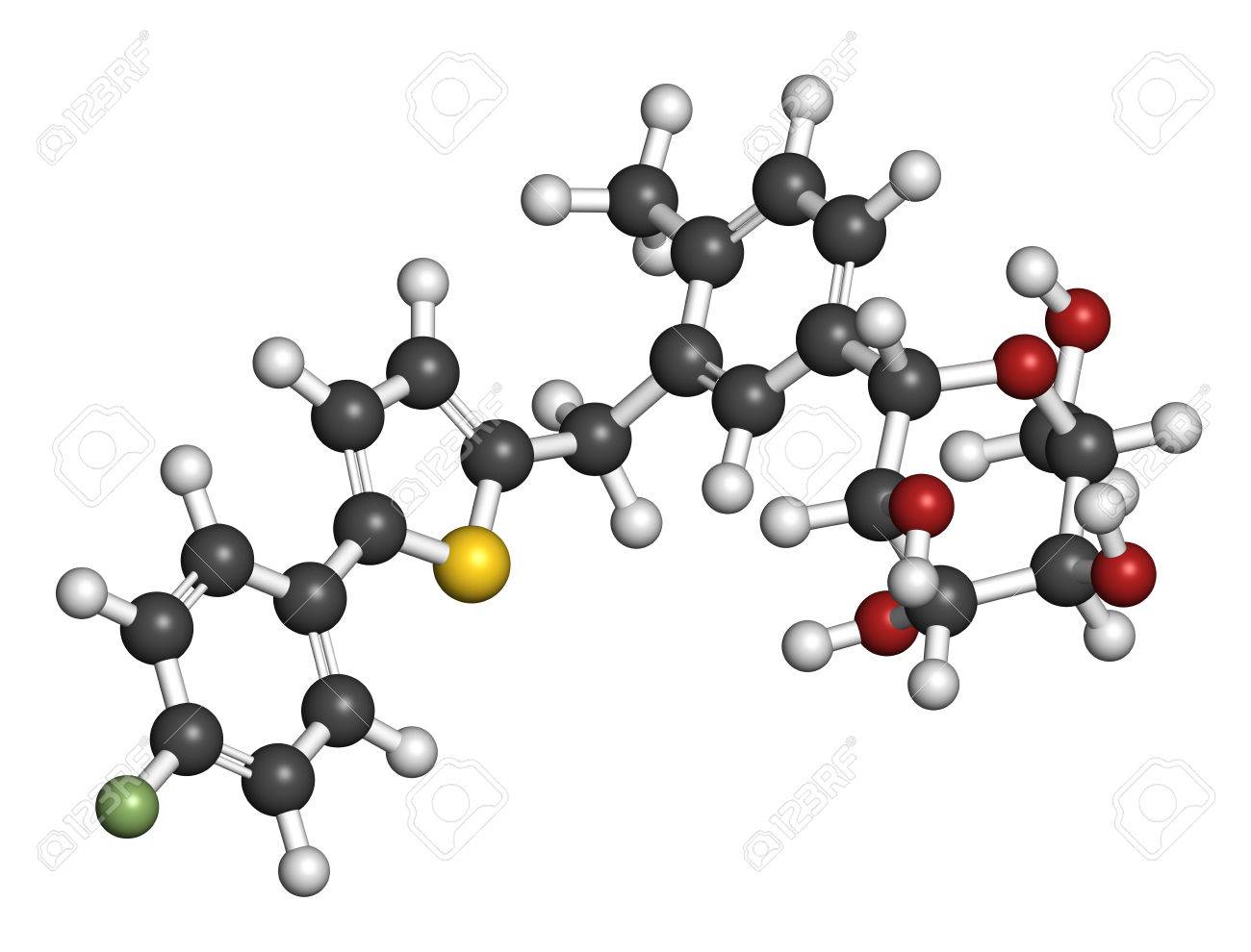 inhibidores de la diabetes sglt2