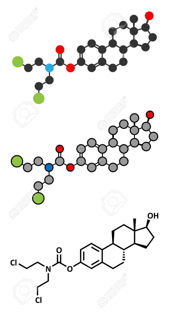 quimio prostata quimio prostata