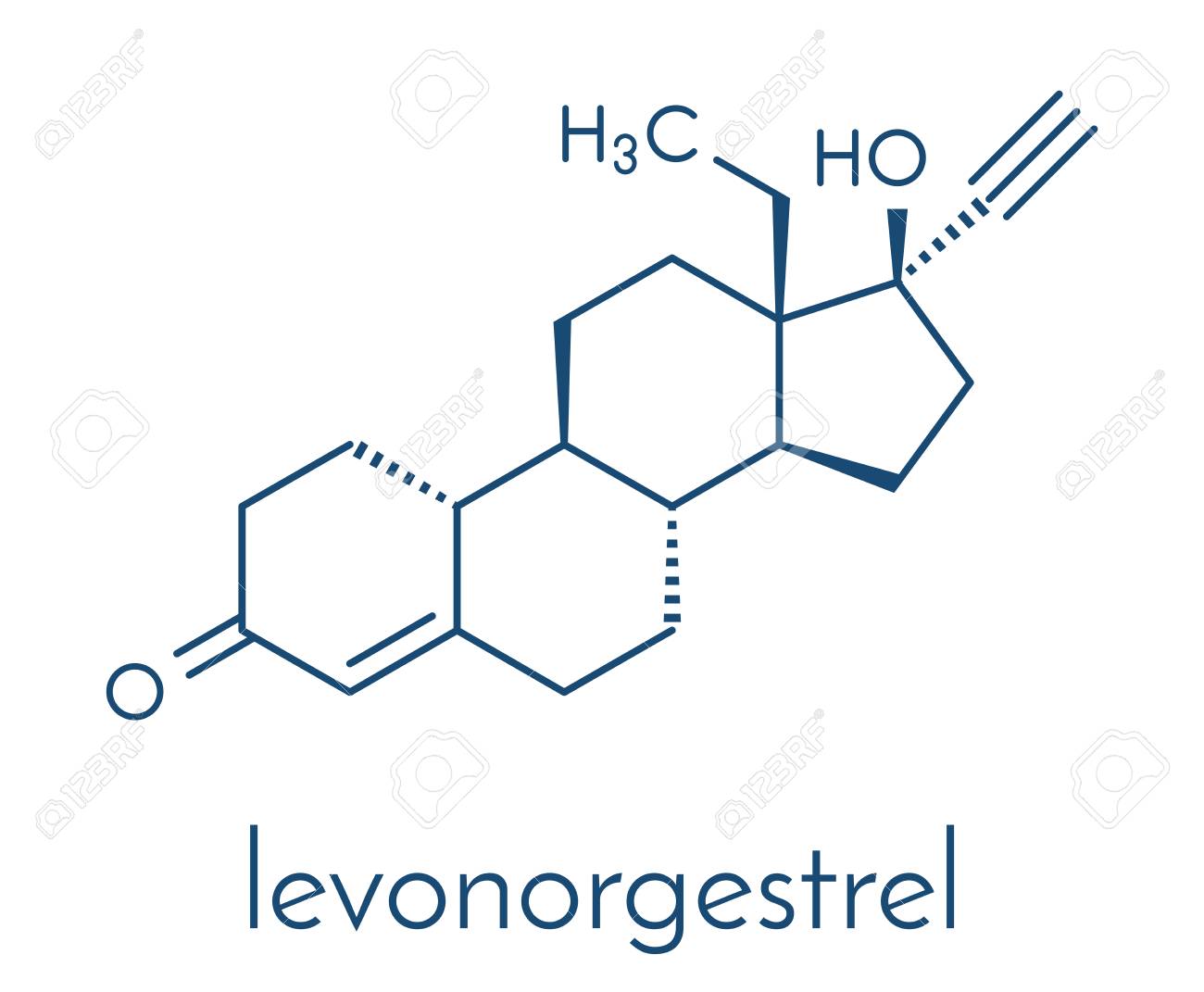 píldoras anticonceptivas para el cáncer de próstata