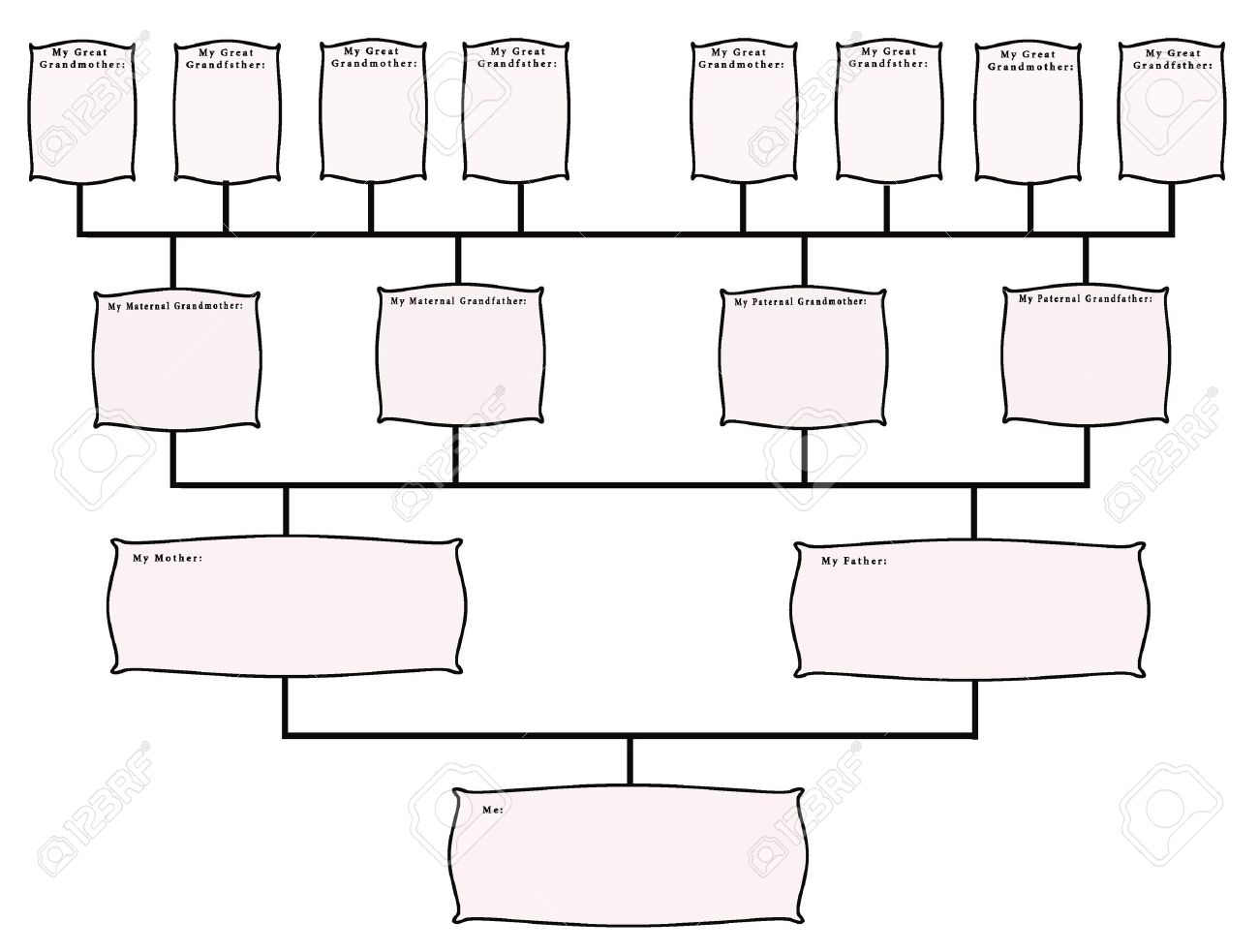 Blank Tree Chart