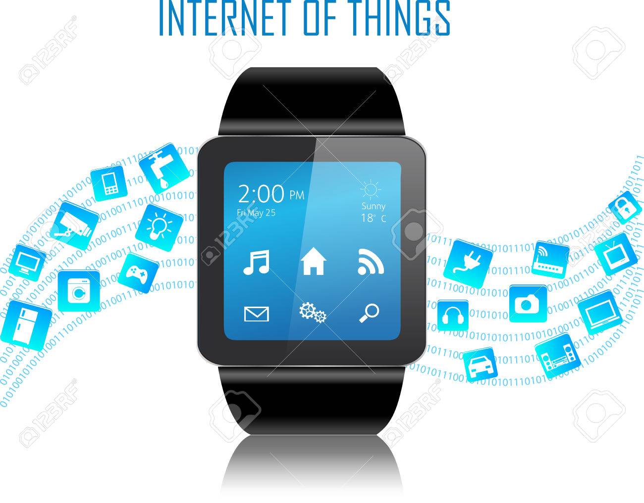 smartwatch internet
