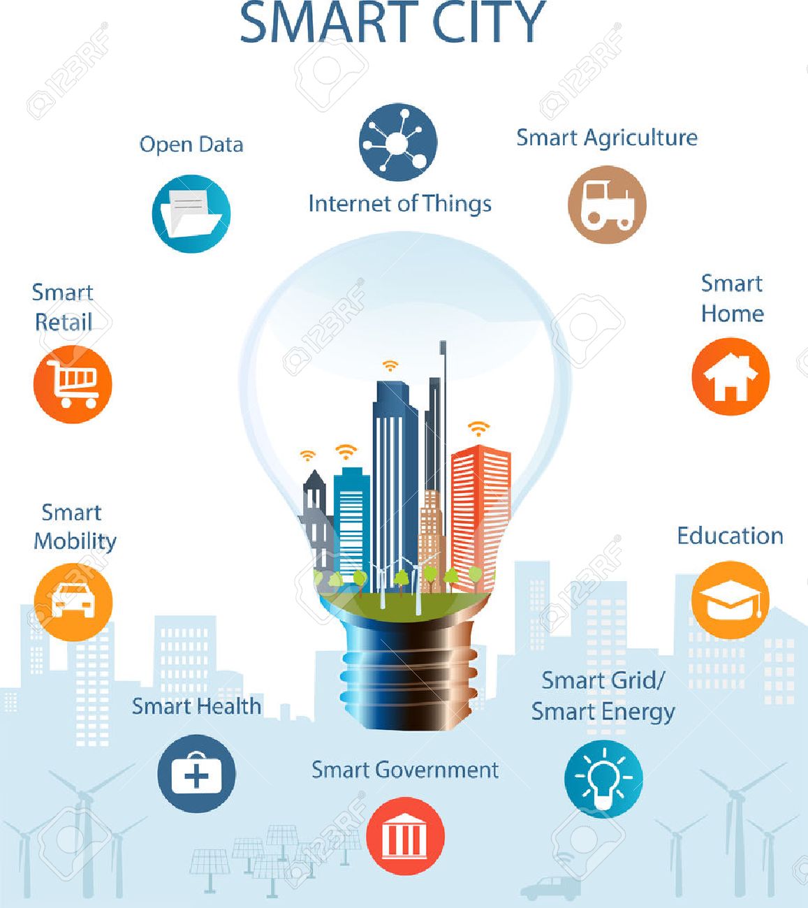 Smart City Concept With Different Icon And Elements. Modern City ... Smart City Concept With Different Icon And Elements. Modern City ...