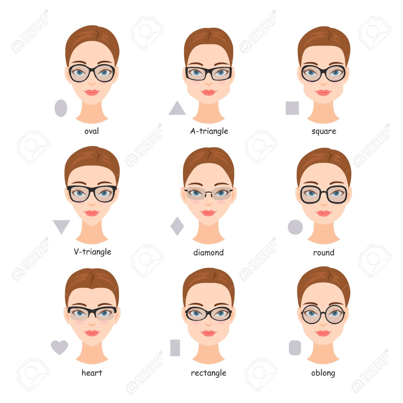type of eyeglasses for face shape