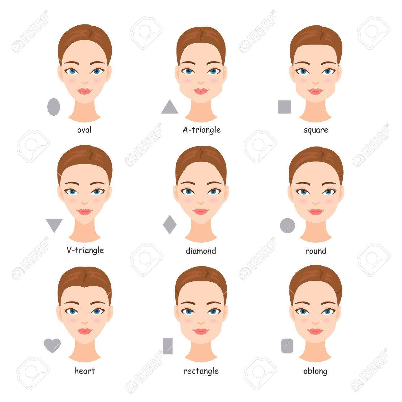 Types De Visages Feminins Les Femmes Avec Differentes Formes De Visage Clip Art Libres De Droits Vecteurs Et Illustration Image 64303035