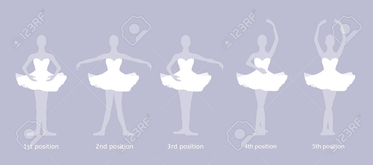 girl dancer performs the five basic ballet positions royalty free