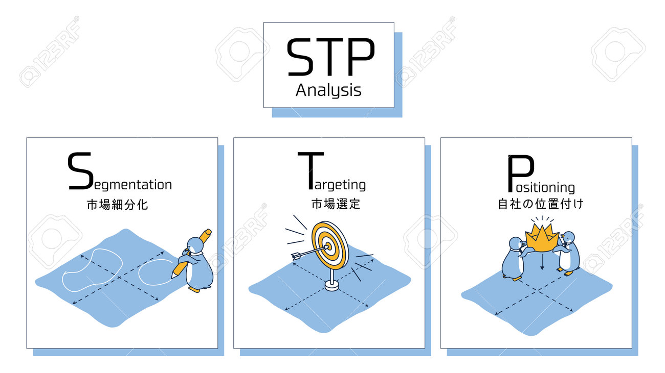 이것은 Stp 분석에서 영감을 얻은 아이소메트릭 그림입니다. 로열티 무료 사진, 그림, 이미지 그리고 스톡포토그래피. Image  191777164