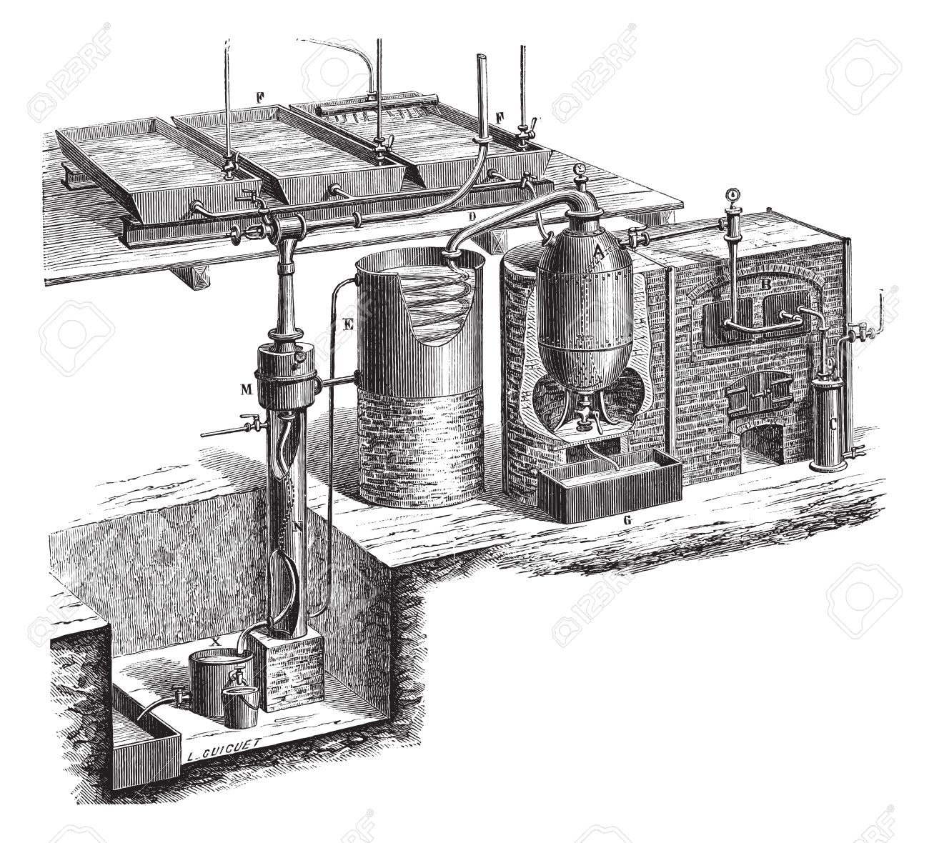 Old Engraved Illustration Of Vacuum Distillation For Water Apparatus Industrial Encyclopedia E O Lami 1875 Royalty Free Cliparts Vectors And Stock Illustration Image