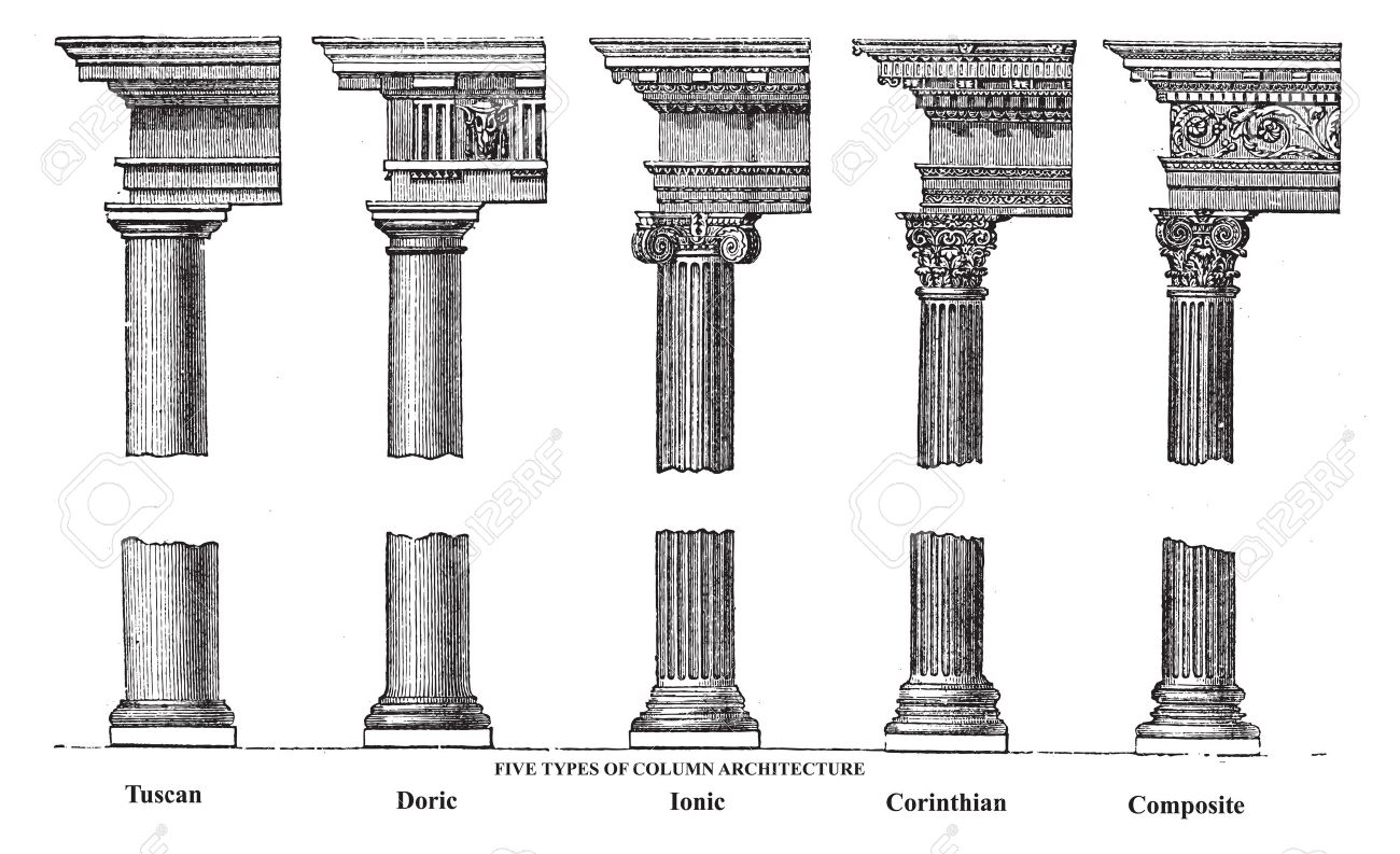 five types of old column architecture old engraving vector column types