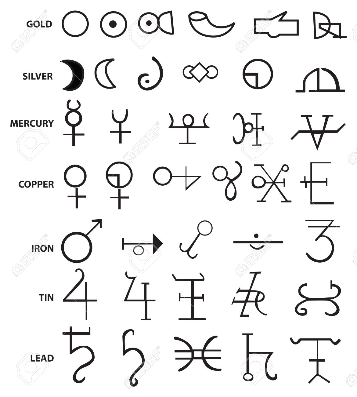 Liste Der Vierundvierzig Alchemistische Symbole Isoliert Auf Weiss Lizenzfrei Nutzbare Vektorgrafiken Clip Arts Illustrationen Image 37647813