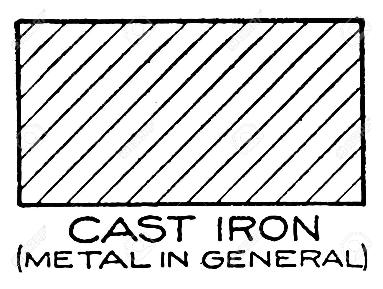 군대 무기고에서 일반적으로 사용되는 기존 면 경화 강철의 주철의 기계적 드로잉 크로스 해칭과 여러 빈티지 라인 드로잉 또는 조각  삽화에서 이 이상한 블록을 잘 보세요. 로열티 무료 사진, 그림, 이미지 그리고 스톡포토그래피.