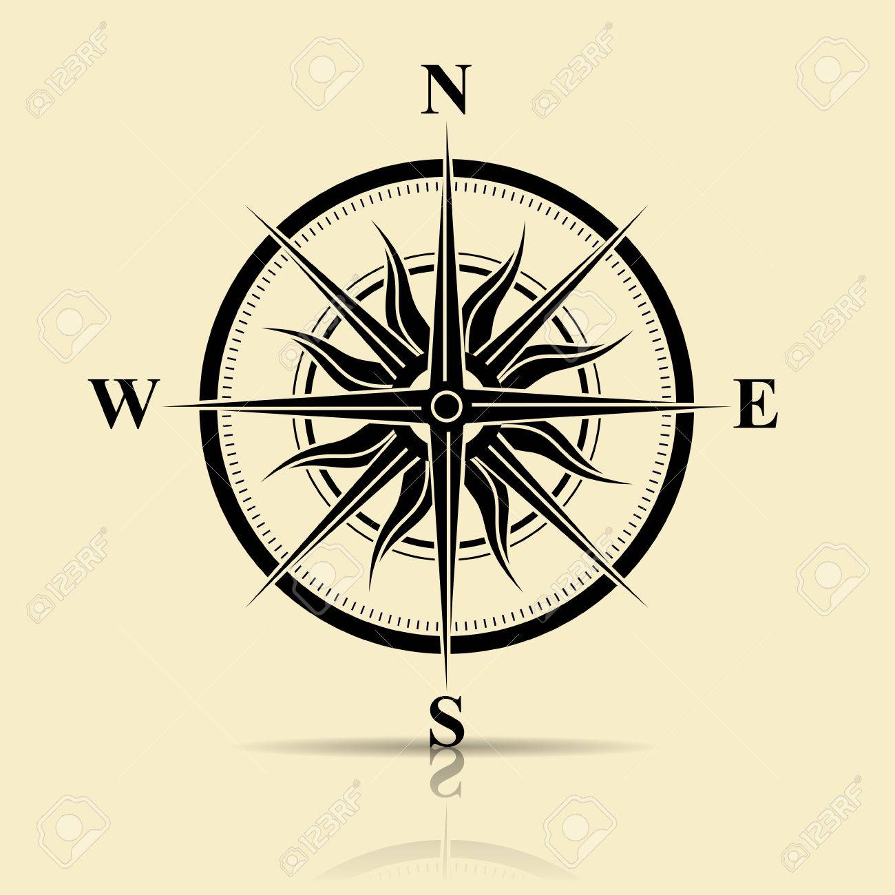 design compass