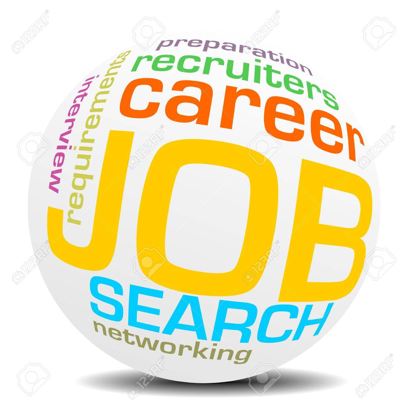 job keywords