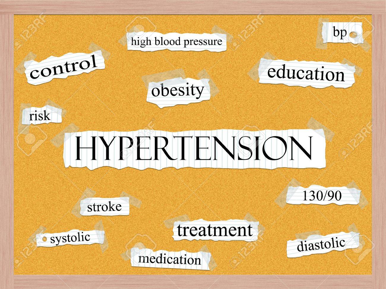 medication words
