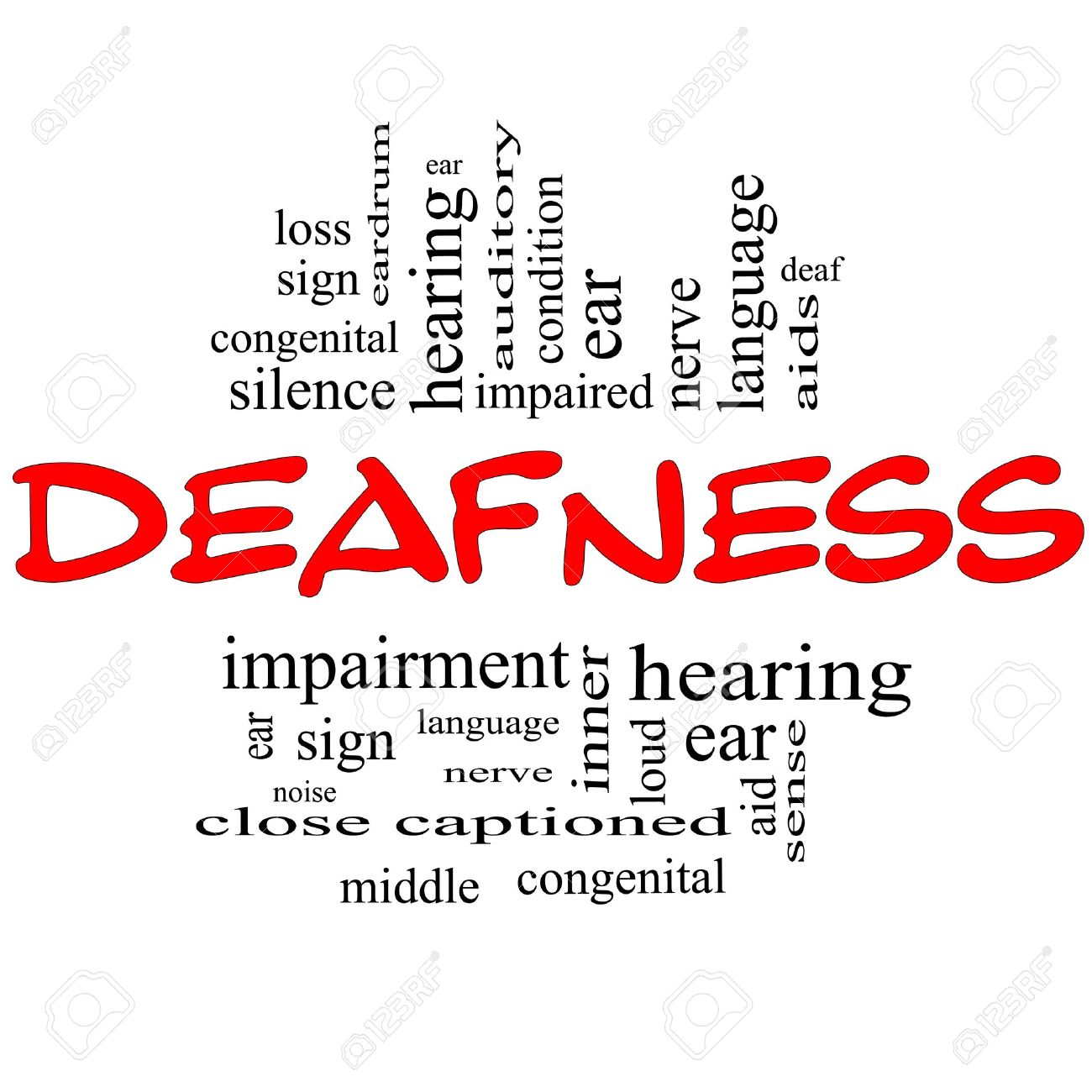 deaf impaired