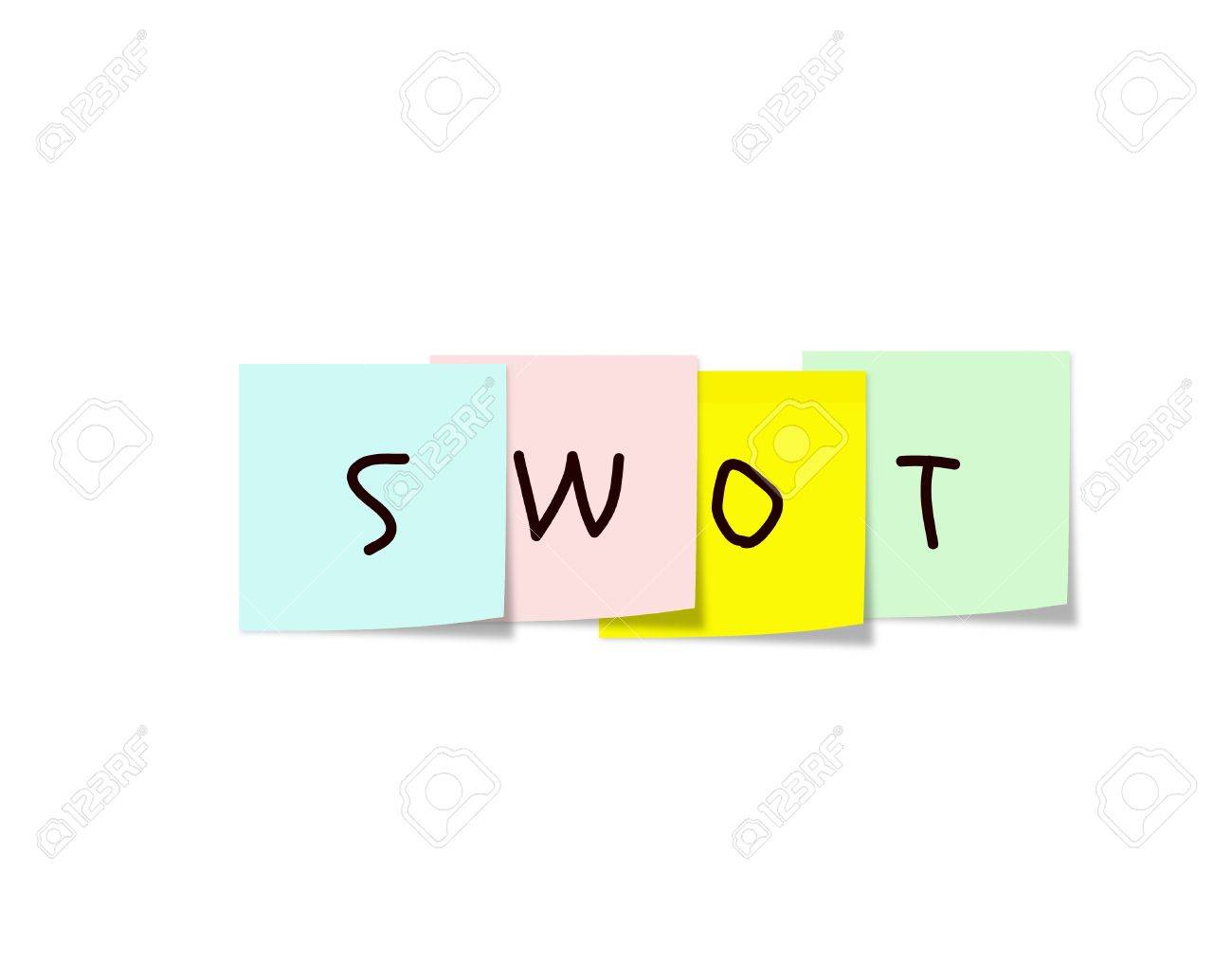 swot strength weakness opportunities threats written on colorful strength and weakness