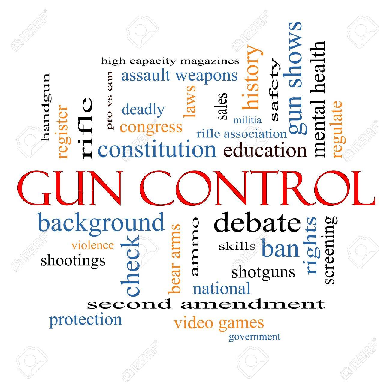 gun control word cloud concept with great terms such as second