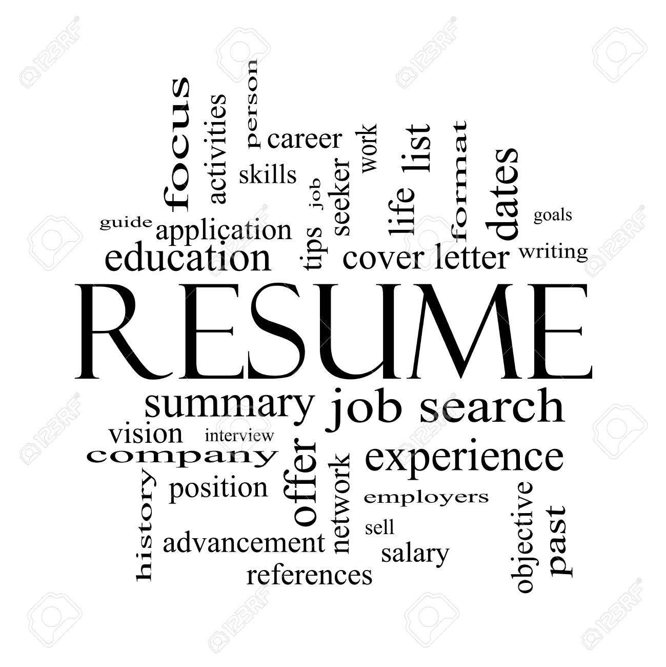 resume terms