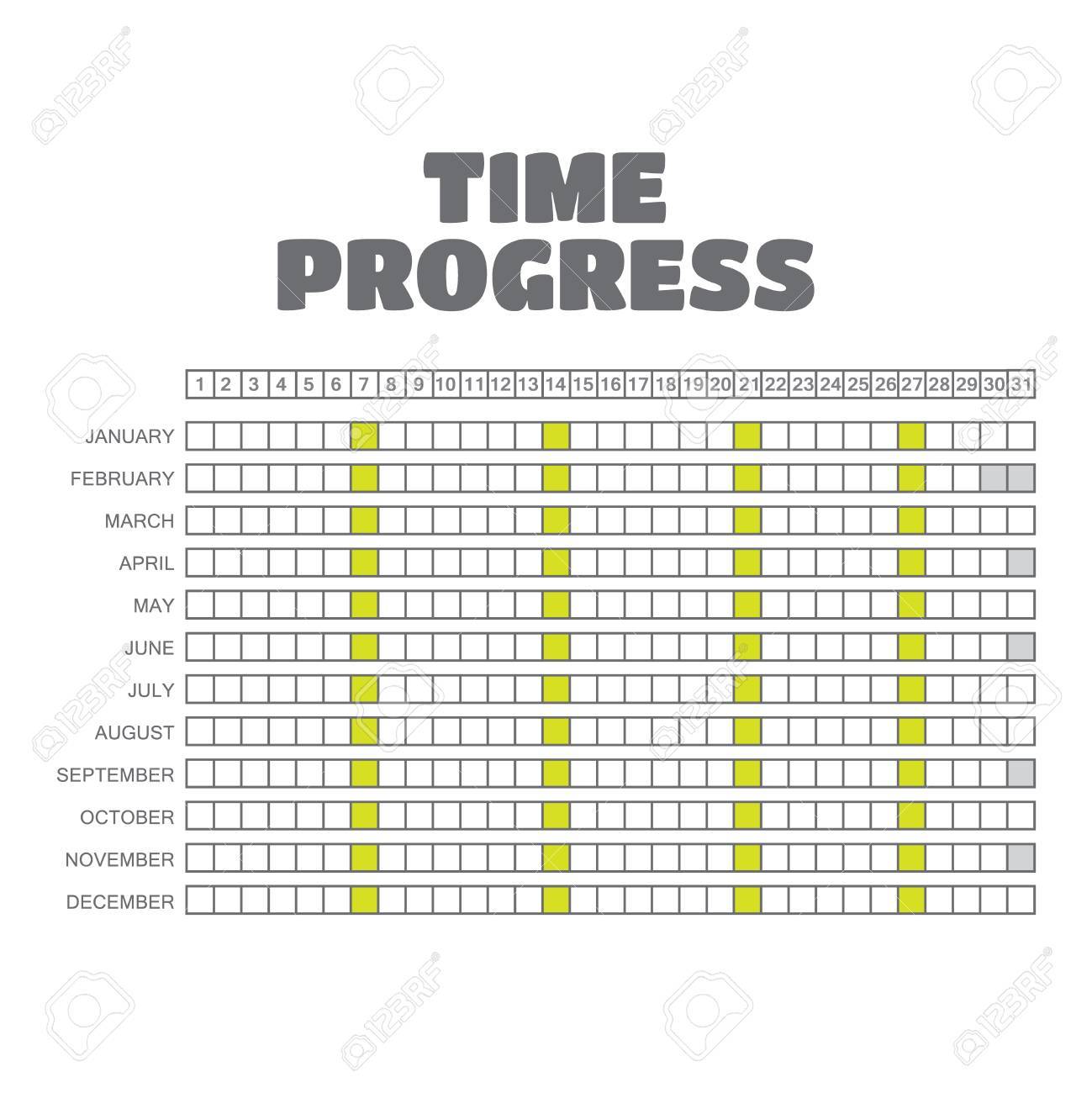 project timeline graph