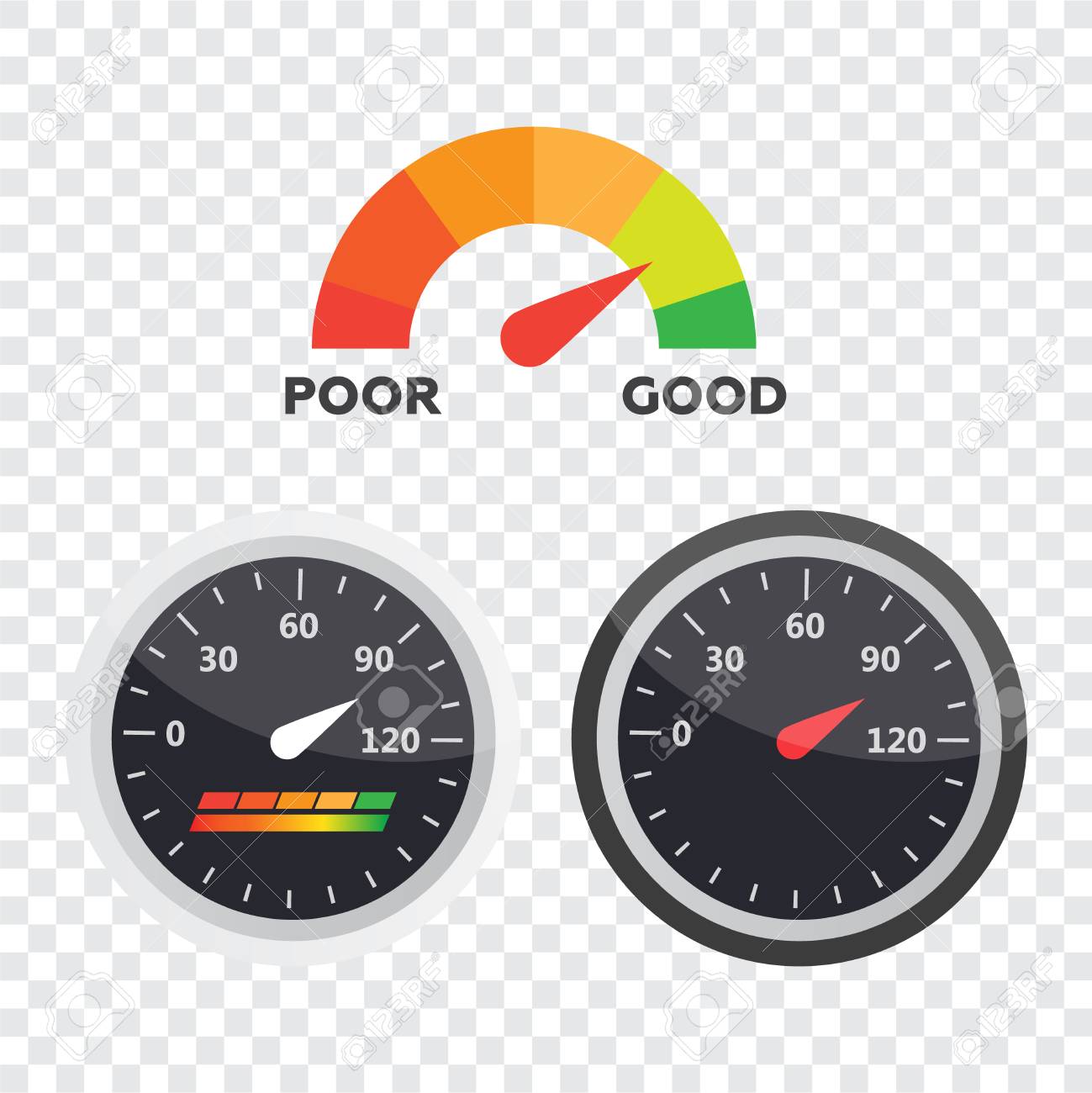 guage icon credit score indicators and gauges vector set score