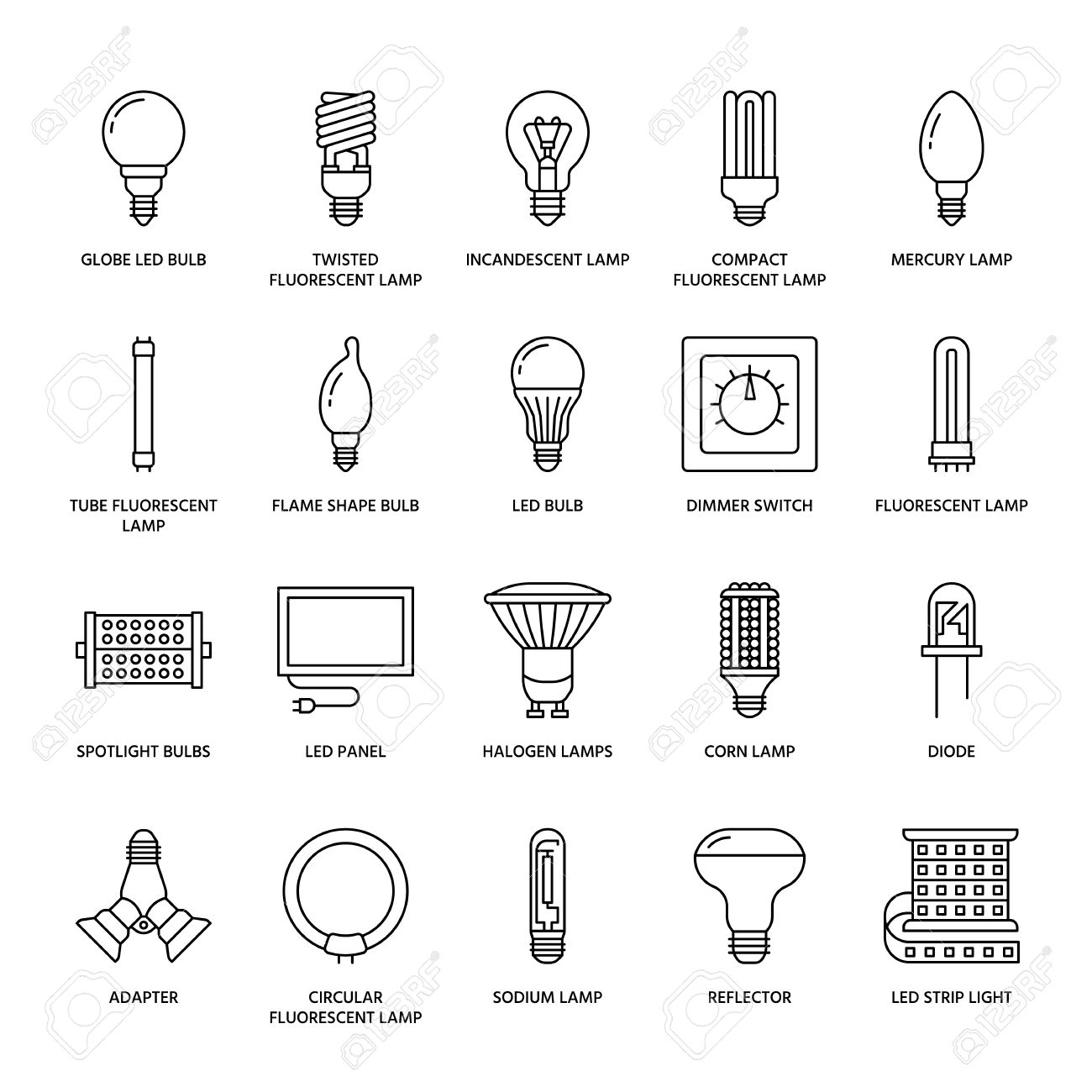 Diode lamp: types and description 35 Diode lamp: types and description 2