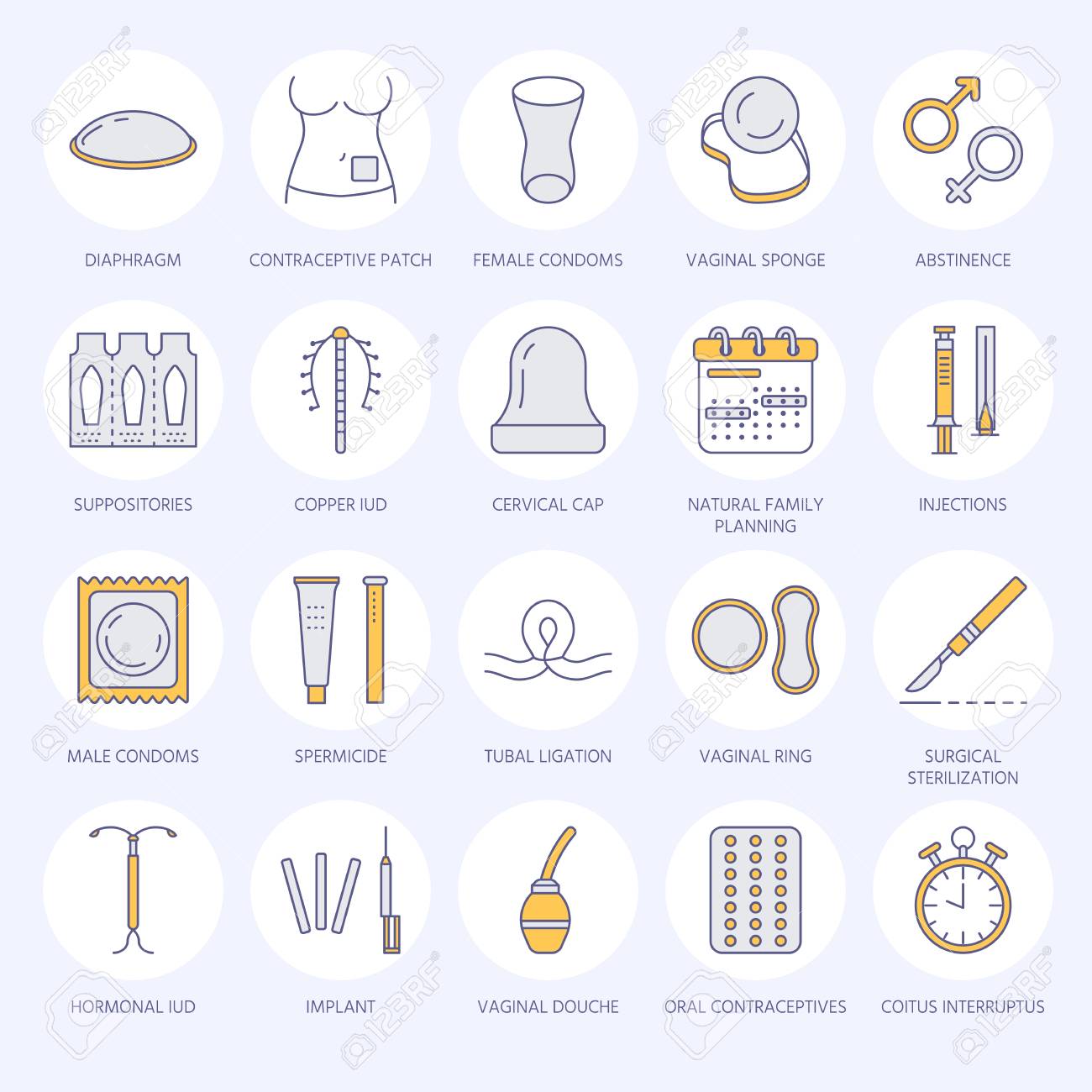 Methodes Contraceptives Des Icones De Ligne Equipement De Controle De La Natalite Preservatifs Contraceptifs Oraux Iud Contraception De Barriere Anneau Vaginal Sterilisation Signaux Lineaires Minces Et Sexuels Securises Pour La Clinique Medicale