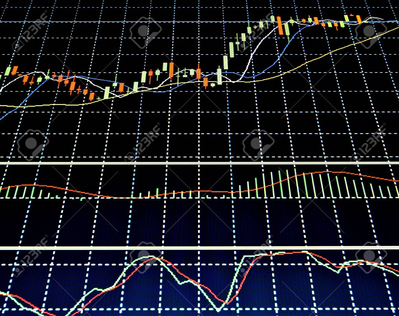 Stock Market Quotes And Charts