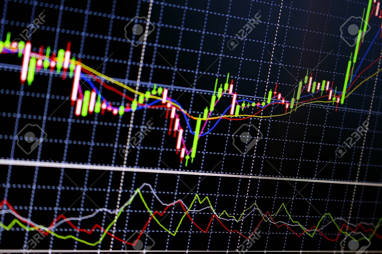 Stock Market Depth Chart