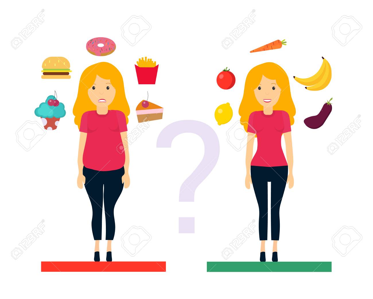 厚くて細い女の子 健康的な食事の概念 減量とダイエットの概念 太った女の子は有害な食べ物やお菓子に囲まれています 果物や野菜に囲まれた細い女の子 のイラスト素材 ベクタ Image 厚くて細い女の子 健康的な食事の概念 減量とダイエットの概念 太った女の子は有害な食べ物やお菓子に囲まれています 果物や野菜に囲まれた細い女の子 のイラスト素材 ベクタ Image