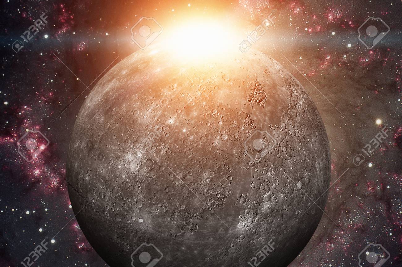 Solar System Mercury It Is The Smallest And Closest To The
