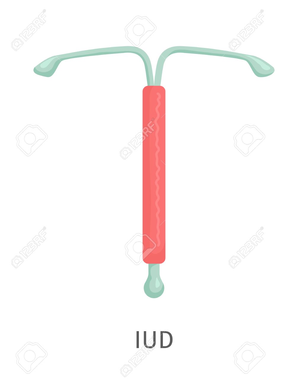 contraceptives method iud medical intrauterine device birth plan clipart