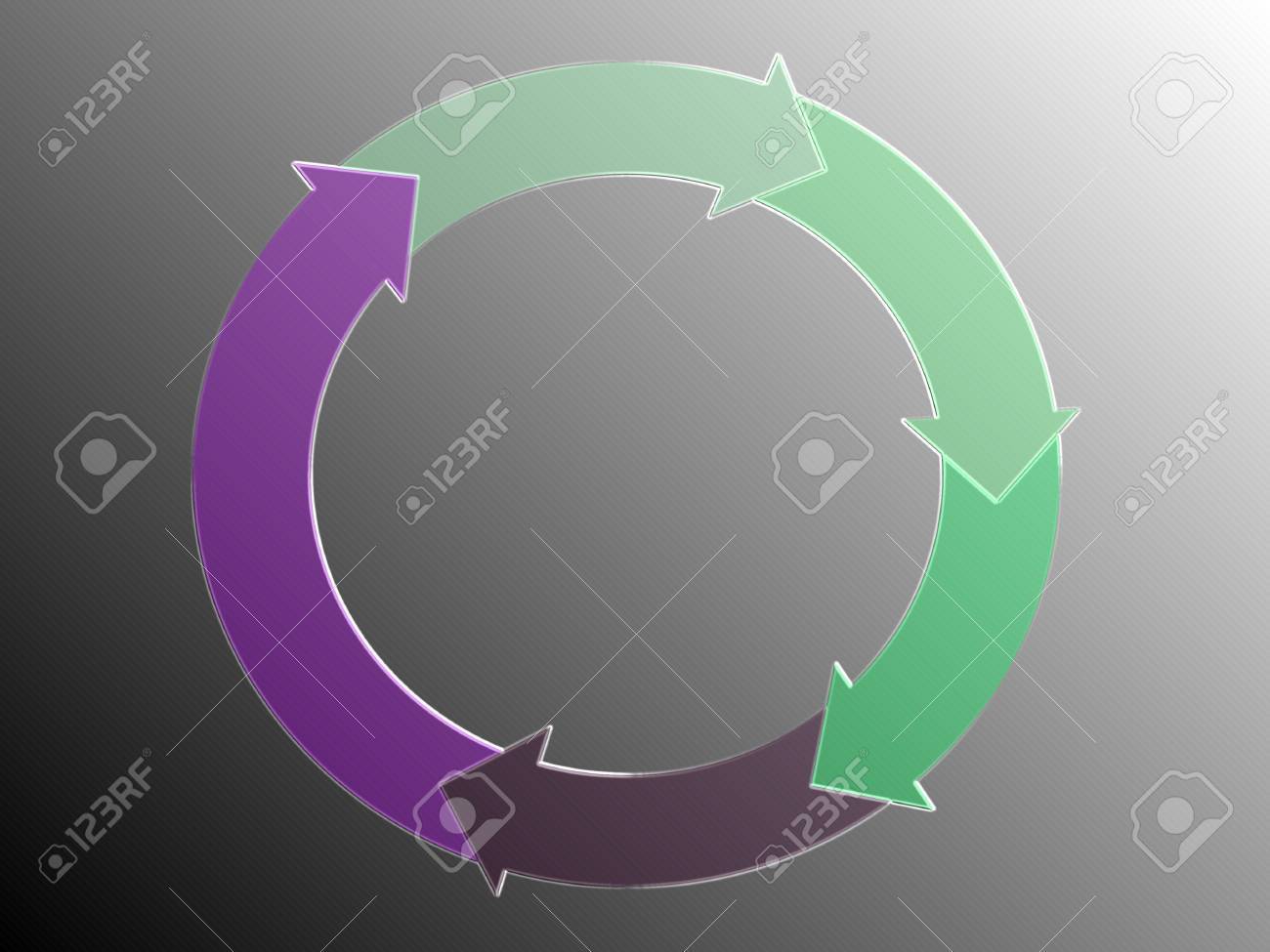 矢印を持つ円の紫と緑の循環システム外交公館 の写真素材 画像素材 Image
