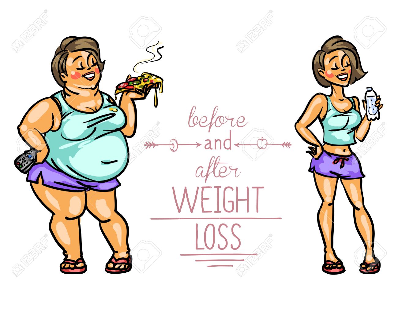 Adelgazar antes y despues dibujos